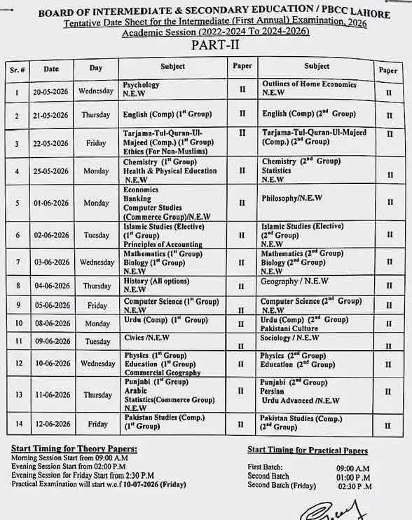  12th Class Roll No Slip 2026