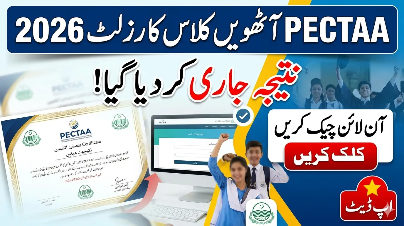 8th class result
