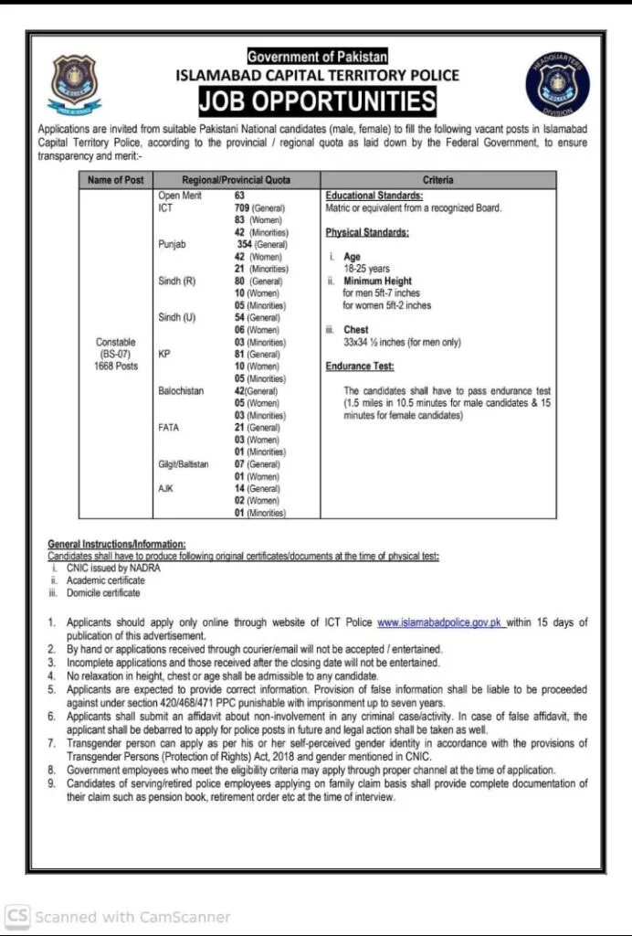 Islamabad Police Jobs 2026 Advertisement