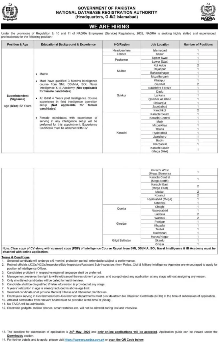 NADRA Jobs 2026 Advertisement