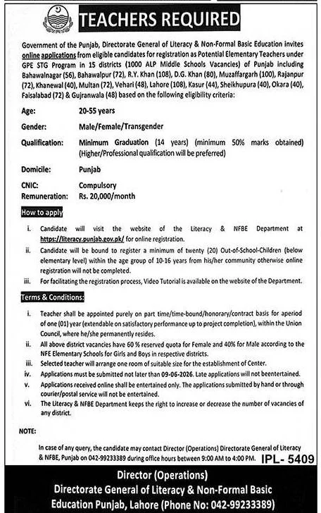 Literacy Department Jobs Advertisement